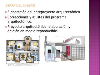  Elaboración del anteproyecto arquitectónico
 Correcciones y ajustes del programa
arquitectónico.
 Proyecto arquitectónico elaboración y
edición en medio reproducible.
 