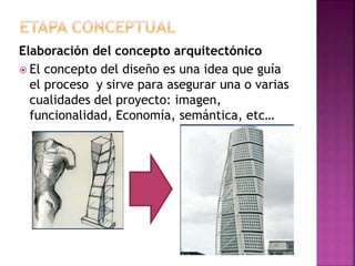 Elaboración del concepto arquitectónico
 El concepto del diseño es una idea que guía
el proceso y sirve para asegurar una o varias
cualidades del proyecto: imagen,
funcionalidad, Economía, semántica, etc…
 