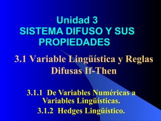 3.1.1  De Variables Numéricas a Variables Lingüísticas. 3.1.2  Hedges Lingüístico. Unidad 3 SISTEMA DIFUSO Y SUS PROPIEDADES  3.1 Variable Lingüística y Reglas Difusas If-Then 