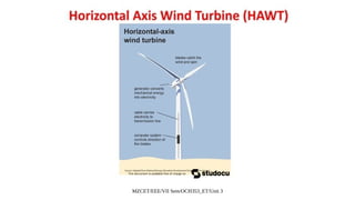 3 UNIT.6.pptx UNIT ENERGY TECHNOLOGY UNIT | PPTX