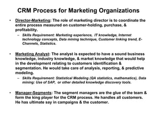 CRM Process for Marketing Organizations
• Director-Marketing: The role of marketing director is to coordinate the
entire process measured on customer-holding, purchase, &
profitability.
– Skills Requirement: Marketing experience, IT knowledge, Internet
technology concepts, Data mining technique, Customer linking trend, E-
Channels, Statistics.
• Marketing Analyst: The analyst is expected to have a sound business
knowledge, industry knowledge, & market knowledge that would help
in the development relating to customers identification &
segmentation. He would take care of analysis, reporting, & predictive
modeling.
– Skills Requirement: Statistical Modeling (QA statistics, mathematics), Data
mining: Use of SAP, or other detailed knowledge discovery tools.
• Manager-Segments: The segment managers are the glue of the team &
form the king player for the CRM process. He handles all customers.
He has ultimate say in campaigns & the customer.
 