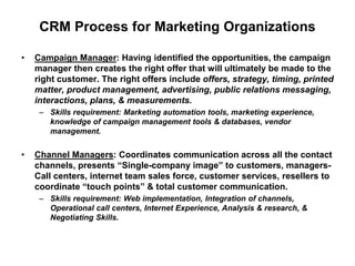 CRM Process for Marketing Organizations
• Campaign Manager: Having identified the opportunities, the campaign
manager then creates the right offer that will ultimately be made to the
right customer. The right offers include offers, strategy, timing, printed
matter, product management, advertising, public relations messaging,
interactions, plans, & measurements.
– Skills requirement: Marketing automation tools, marketing experience,
knowledge of campaign management tools & databases, vendor
management.
• Channel Managers: Coordinates communication across all the contact
channels, presents “Single-company image” to customers, managers-
Call centers, internet team sales force, customer services, resellers to
coordinate “touch points” & total customer communication.
– Skills requirement: Web implementation, Integration of channels,
Operational call centers, Internet Experience, Analysis & research, &
Negotiating Skills.
 