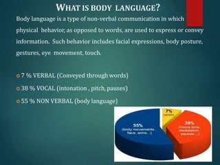 WHAT IS BODY LANGUAGE?
Body language is a type of non-verbal communication in which
physical behavior, as opposed to words, are used to express or convey
information. Such behavior includes facial expressions, body posture,
gestures, eye movement, touch.
 7 % VERBAL (Conveyed through words)
 38 % VOCAL (intonation , pitch,pauses)
 55 % NON VERBAL (body language)
 