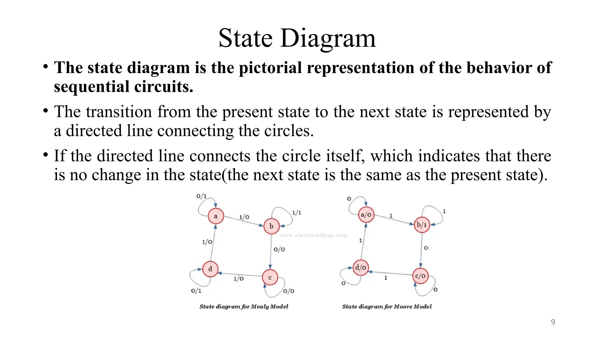 State Diagram
• The state diagram is the pictorial representation of the behavior of
sequential circuits.
• The transition from the present state to the next state is represented by
a directed line connecting the circles.
• If the directed line connects the circle itself, which indicates that there
is no change in the state(the next state is the same as the present state).
9
 