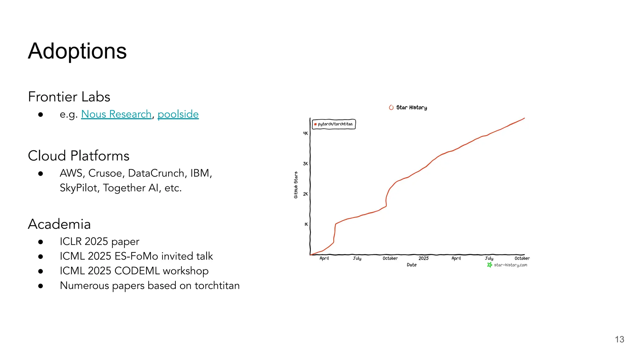 Adoptions
Academia
● ICLR 2025 paper
● ICML 2025 ES-FoMo invited talk
● ICML 2025 CODEML workshop
● Numerous papers based on torchtitan
13
Cloud Platforms
● AWS, Crusoe, DataCrunch, IBM,
SkyPilot, Together AI, etc.
Frontier Labs
● e.g. Nous Research, poolside
 