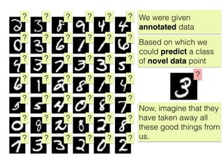 ?
?
?
?
?
?
?
?
?
?
?
?
?
?
?
?
?
?
?
?
?
?
?
?
?
?
?
?
?
?
?
?
?
?
?
?
?
?
?
?
?
?
?
We were given
annotated data
Based on which we
could predict a class
of novel data point
Now, imagine that they
have taken away all
these good things from
us.
 