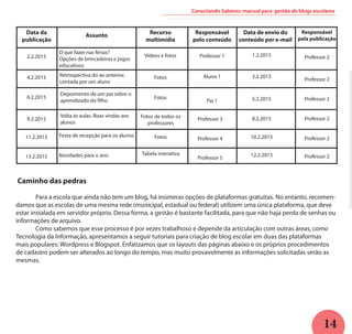 14
Data da
publicação
Assunto Recurso
multimídia
Responsável
pelo conteúdo
Data de envio do
conteúdo por e-mail
Responsável
pela publicação
2.2.2015
O que fazer nas férias?
Opções de brincadeiras e jogos
educativos
Vídeos e fotos Professor 1 1.2.2015 Professor 2
4.2.2015 Retrospectiva do ao anterior,
contada por um aluno
Fotos Aluno 1 3.2.2015
Professor 2
Professor 2
Professor 2
Professor 2
6.2.2015
Depoimento de um pai sobre o
aprendizado do filho
Fotos
Pai 1 5.2.2015
9.2.2015
Volta às aulas. Boas vindas aos
alunos
Fotos de todos os
professores
Professor 3 8.2.2015
11.2.2015 Festa de recepção para os alunos Fotos Professor 4 10.2.2015
Professor 213.2.2015 Novidades para o ano Tabela interativa
Professor 5
12.2.2015
Conectando Saberes: manual para gestão de blogs escolares
Caminho das pedras
	 Para a escola que ainda não tem um blog, há inúmeras opções de plataformas gratuitas. No entanto, recomen-
damos que as escolas de uma mesma rede (municipal, estadual ou federal) utilizem uma única plataforma, que deve
estar instalada em servidor próprio. Dessa forma, a gestão é bastante facilitada, para que não haja perda de senhas ou
informações de arquivo.
	 Como sabemos que esse processo é por vezes trabalhoso e depende da articulação com outras áreas, como
Tecnologia da Informação, apresentamos a seguir tutoriais para criação de blog escolar em duas das plataformas
mais populares: Wordpress e Blogspot. Enfatizamos que os layouts das páginas abaixo e os próprios procedimentos
de cadastro podem ser alterados ao longo do tempo, mas muito provavelmente as informações solicitadas serão as
mesmas.
 