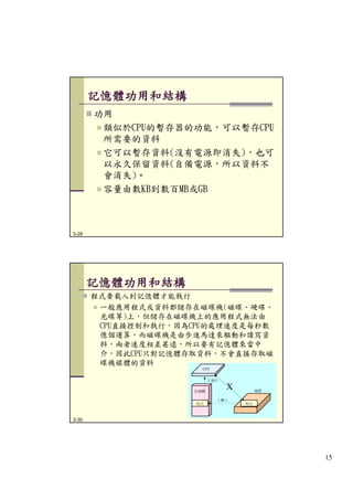 第3章 計算機組織 (Update)