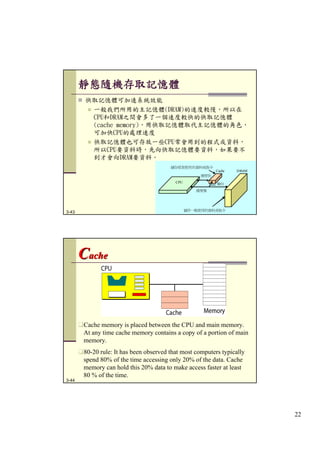 第3章 計算機組織 (Update)