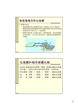 第3章 計算機組織 (Update)