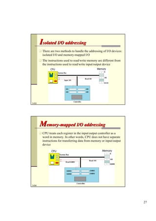 第3章 計算機組織 (Update)