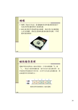 第3章 計算機組織 (Update)