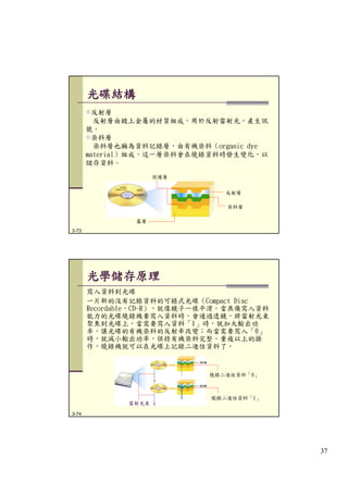第3章 計算機組織 (Update)
