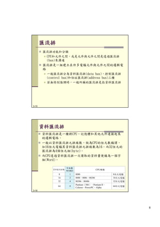 第3章 計算機組織 (Update)