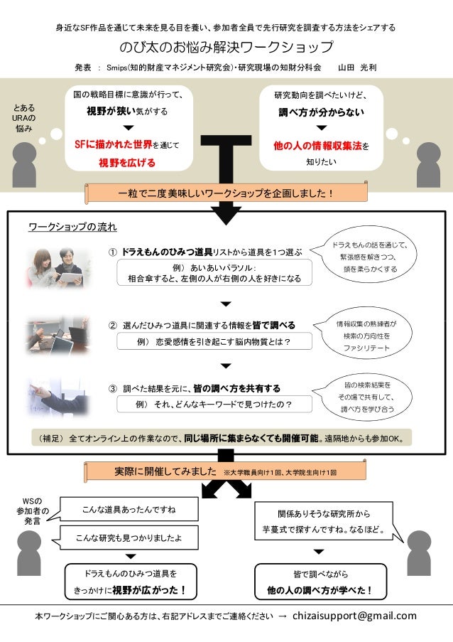 未来と過去を見通す力を養う「のび太のお悩み解決ワークショップ」未来と過去を見通す力を養う「のび太のお悩み解決ワークショップ」