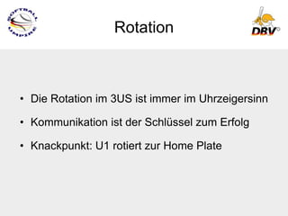Rotation



• Die Rotation im 3US ist immer im Uhrzeigersinn

• Kommunikation ist der Schlüssel zum Erfolg

• Knackpunkt: U1 rotiert zur Home Plate
 