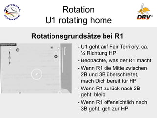 Rotation
   U1 rotating home
Rotationsgrundsätze bei R1
             - U1 geht auf Fair Territory, ca.
               ¼ Richtung HP
             - Beobachte, was der R1 macht
             - Wenn R1 die Mitte zwischen
               2B und 3B überschreitet,
               mach Dich bereit für HP
             - Wenn R1 zurück nach 2B
               geht: bleib
             - Wenn R1 offensichtlich nach
               3B geht, geh zur HP
 