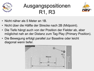 Ausgangspositionen
                    R1, R3
• Nicht näher als 5 Meter an 1B.
• Nicht über die Hälfte der Strecke nach 2B (Midpoint).
• Die Tiefe hängt auch von der Position der Fielder ab, aber
  möglichst nah an der Distanz zum Tag Play (Primary Position).
• Die Bewegung erfolgt parallel zur Baseline oder leicht
  diagonal wenn tiefer.
 