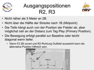 Ausgangspositionen
                     R2, R3
• Nicht näher als 5 Meter an 2B.
• Nicht über die Hälfte der Strecke nach 1B (Midpoint).
• Die Tiefe hängt auch von der Position der Fielder ab, aber
  möglichst nah an der Distanz zum Tag Play (Primary Position).
• Die Bewegung erfolgt parallel zur Baseline oder leicht
  diagonal wenn tiefer.
   • Wenn F2 2B covert und R2 Richtung Outfield ausweicht kann die
     alternative Position hilfreich sein.
 