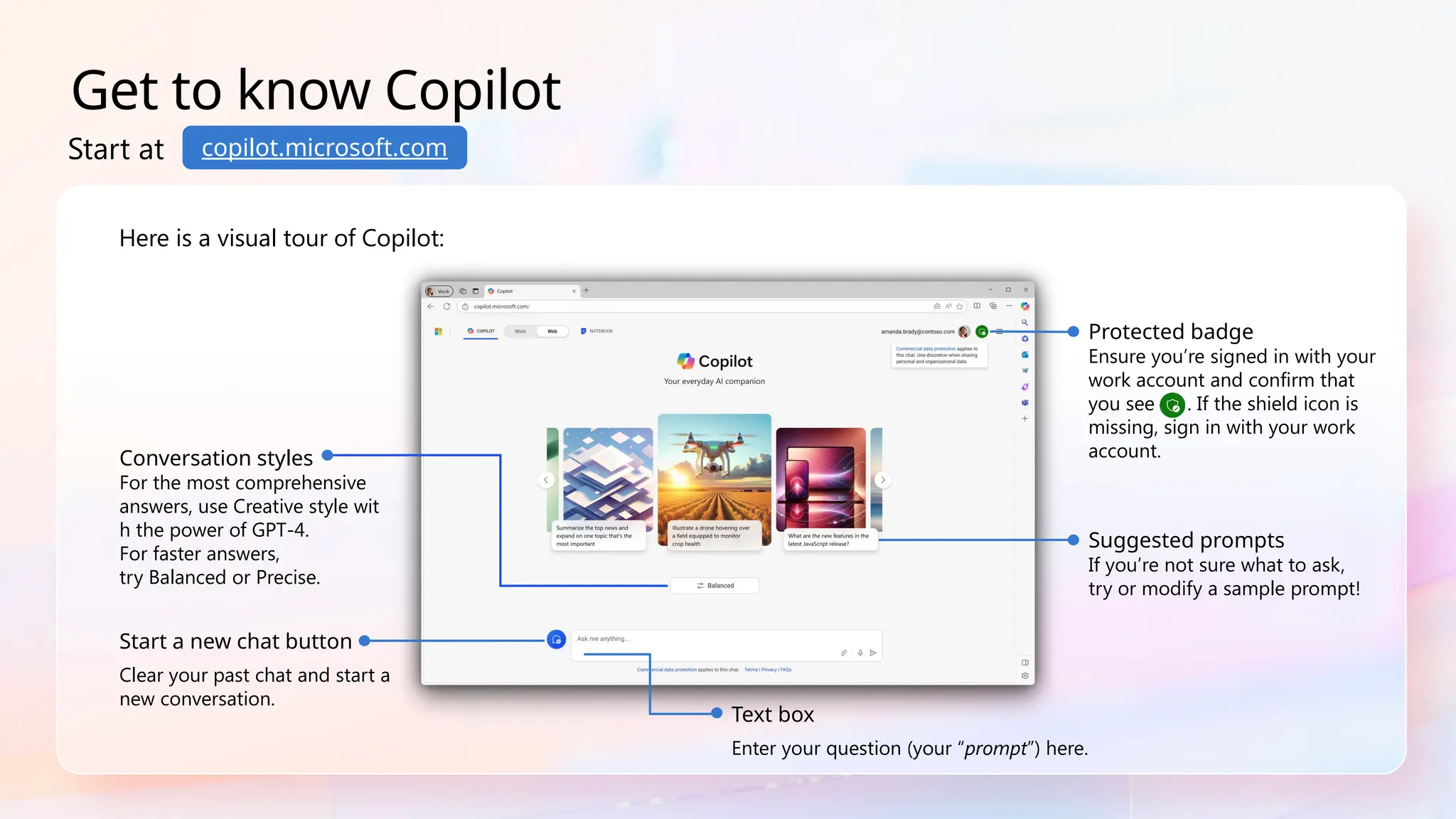 Here is a visual tour of Copilot:
Start at
Text box
Enter your question (your “prompt”) here.
Suggested prompts
If you’re not sure what to ask,
try or modify a sample prompt!
Get to know Copilot
copilot.microsoft.com
Conversation styles
For the most comprehensive
answers, use Creative style wit
h the power of GPT-4.
For faster answers,
try Balanced or Precise.
Start a new chat button
Clear your past chat and start a
new conversation.
Protected badge
Ensure you’re signed in with your
work account and confirm that
you see . If the shield icon is
missing, sign in with your work
account.
 
