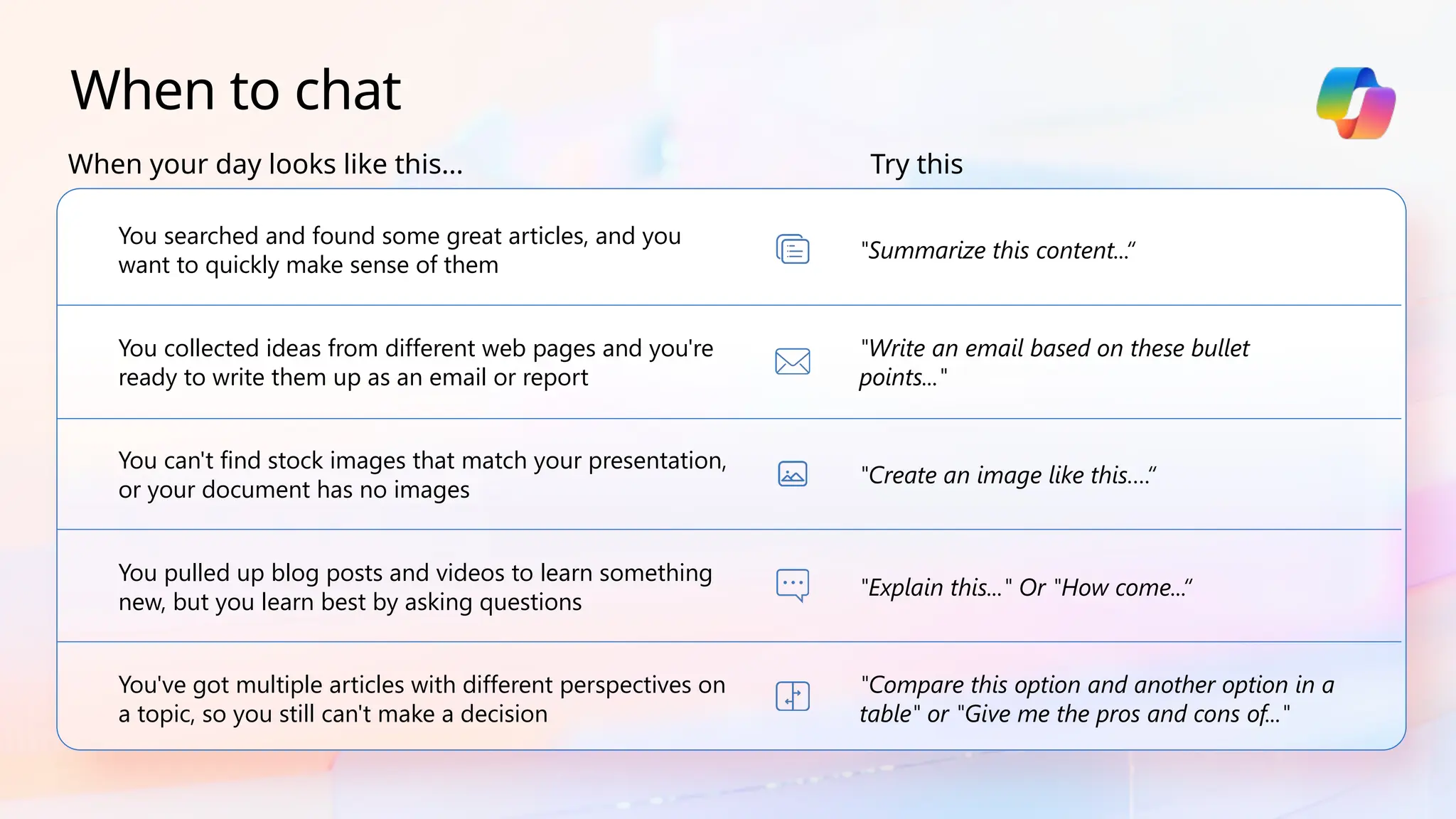 When to chat
You searched and found some great articles, and you
want to quickly make sense of them
You collected ideas from different web pages and you're
ready to write them up as an email or report
You can't find stock images that match your presentation,
or your document has no images
You pulled up blog posts and videos to learn something
new, but you learn best by asking questions
You've got multiple articles with different perspectives on
a topic, so you still can't make a decision
"Summarize this content...“
"Write an email based on these bullet
points..."
"Create an image like this….“
"Explain this..." Or "How come...“
"Compare this option and another option in a
table" or "Give me the pros and cons of..."
When your day looks like this... Try this
 