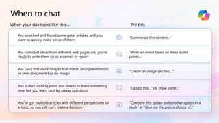 When to chat
You searched and found some great articles, and you
want to quickly make sense of them
You collected ideas from different web pages and you're
ready to write them up as an email or report
You can't find stock images that match your presentation,
or your document has no images
You pulled up blog posts and videos to learn something
new, but you learn best by asking questions
You've got multiple articles with different perspectives on
a topic, so you still can't make a decision
"Summarize this content...“
"Write an email based on these bullet
points..."
"Create an image like this….“
"Explain this..." Or "How come...“
"Compare this option and another option in a
table" or "Give me the pros and cons of..."
When your day looks like this... Try this
 