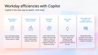 Workday efficiencies with Copilot
Summarize a
long PDF
Turn a 20-page, jargon-
filled PDF into 5 bullets
using Copilot in Edge
Draft emails and
social content
Use Copilot as your
professional writer on
call to draft emails,
captions, and more
Generate
images
Leave behind stock
images and text-only
reports in favor of
custom-generated
images for emails, on
social, and more
Learn new
skills
Ask questions tailored
to your needs and
interests to get
consolidated key
points from the internet
for you
Get answers for
specific and
complex questions
Elegantly handle
questions that require
multiple data points or
a degree of analysis
Copilot is the new way to search…and more
 