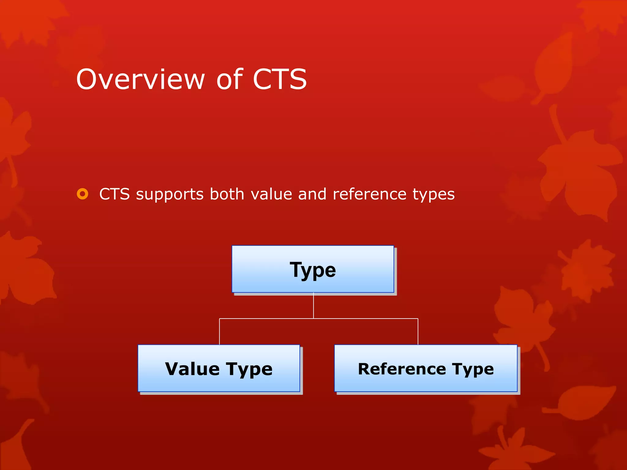 Overview of CTS
 CTS supports both value and reference types
Reference Type
Type
Value Type
 