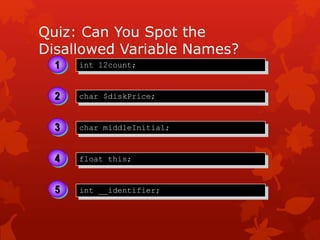 Quiz: Can You Spot the
Disallowed Variable Names?
char $diskPrice;
char middleInitial;
int 12count;
float this;
2
3
4
1
int __identifier;5
 
