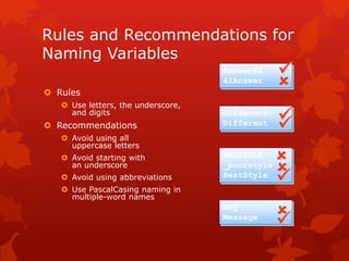 Rules and Recommendations for
Naming Variables
 Rules
 Use letters, the underscore,
and digits
 Recommendations
 Avoid using all
uppercase letters
 Avoid starting with
an underscore
 Avoid using abbreviations
 Use PascalCasing naming in
multiple-word names
different
Different
Answer42
42Answer



BADSTYLE
_poorstyle
BestStyle


Msg
Message

 
