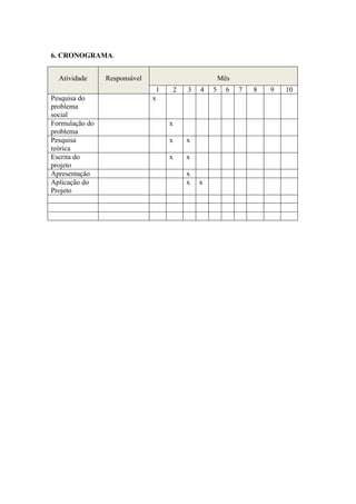 6. CRONOGRAMA.
Atividade Responsável Mês
1 2 3 4 5 6 7 8 9 10
Pesquisa do
problema
social
x
Formulação do
problema
x
Pesquisa
teórica
x x
Escrita do
projeto
x x
Apresentação x
Aplicação do
Projeto
x x
 