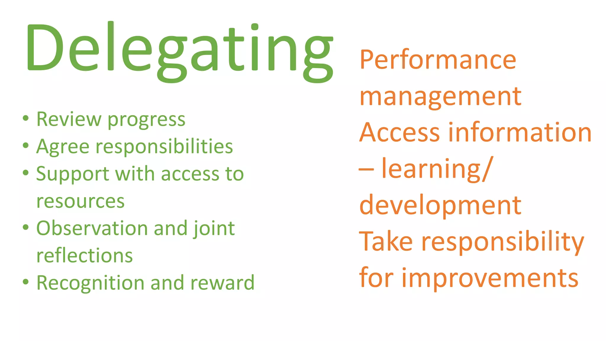 Delegating 
• Review progress 
• Agree responsibilities 
• Support with access to 
resources 
• Observation and joint 
reflections 
• Recognition and reward 
Performance 
management 
Access information 
– learning/ 
development 
Take responsibility 
for improvements 
 