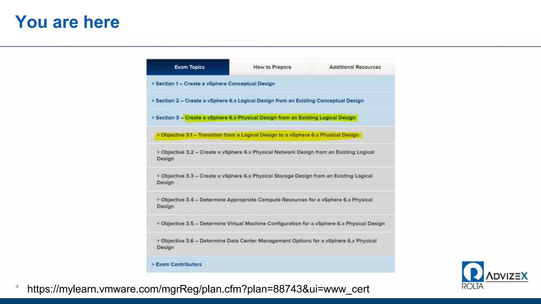 You are here
4
https://mylearn.vmware.com/mgrReg/plan.cfm?plan=88743&ui=www_cert
 
