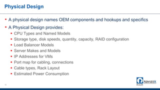 Physical Design
15
• A physical design names OEM components and hookups and specifics
• A Physical Design provides:
 CPU ...