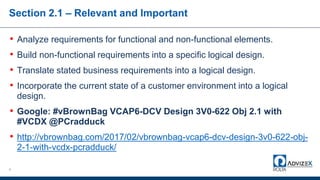 Section 2.1 – Relevant and Important
• Analyze requirements for functional and non-functional elements.
• Build non-functional requirements into a specific logical design.
• Translate stated business requirements into a logical design.
• Incorporate the current state of a customer environment into a logical
design.
• Google: #vBrownBag VCAP6-DCV Design 3V0-622 Obj 2.1 with
#VCDX @PCradduck
• http://vbrownbag.com/2017/02/vbrownbag-vcap6-dcv-design-3v0-622-obj-
2-1-with-vcdx-pcradduck/
6
 