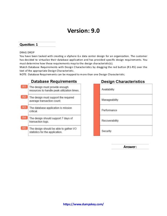 3V0-41.22 Deutsch