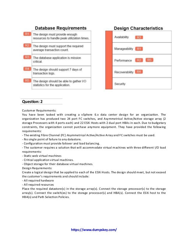 3V0-41.22 Testfagen