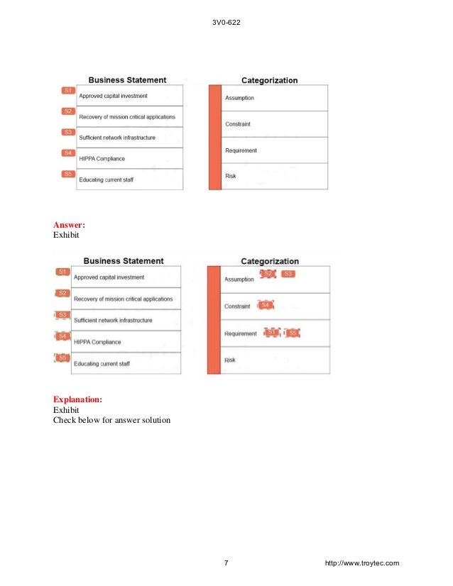 3V0-32.23 Testfagen | Maxtic