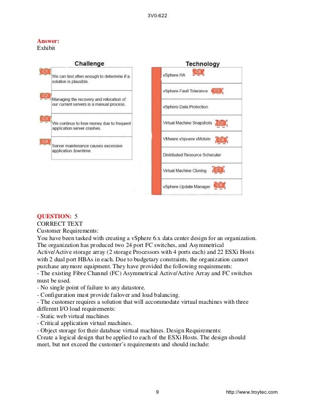 3V0-42.23 Fragen Und Antworten