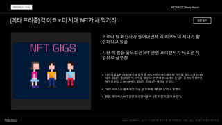 [메타프리즘]긱이코노미시대“NFT가새먹거리“
w w w . m e t a b u z z . c o . k r | C O P Y R I G H T © M E T A B U Z Z . I N C . A L L R I G H T S R E S E R V E D
코로나 19 확진자가 늘어나면서 긱 이코노미 시대가 활
성화되고 있음
지난 해 붐을 일으켰던 NFT 관련 프리랜서가 새로운 직
업으로 급부상
• 나이대별로는 45~54세의 응답자 중 70%가 메타버스로부터 이익을 얻었으며 25~34
세의 응답자 중 39%만이 이익을 얻었다. 반면에 25~34세의 응답자 중 70%가 NFT의
혜택을 받았고, 45~54세의 응답자 중 52%가 혜택을 받았다.
• “NFT 서비스는 블록체인 기술, 암호화폐, 메타버스"라고 말했다.
• 한편, 메타버스·NFT 관련 프리랜서들이 순탄치만은 않아 보인다.
METABUZZ Weekly Report
메타버스 이슈
원문보기
 