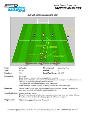 3v2 with pattern passing to start