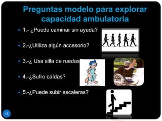 Asegura  que la actividad se realice en forma correcta13