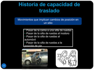 2) Asistencia física parcial: