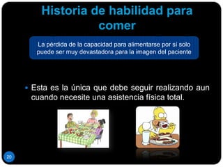 Para llevar a cabo una actividad el asistente debe realizarlo todo porque el paciente contribuye poco o nada14