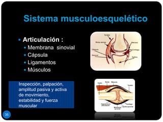 Historia médica previaBrinda información sobre la capacidad residual del paciente:Enfermedades concurrentesTraumatismos previosIntervención quirúrgica26