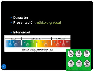 DuraciónPresentación: súbito o gradual Intensidad 9