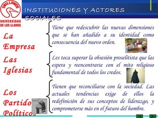 INSTITUCIONES YY AACCTTOORREESS 
SSOOCCIIAALLEESS 
La 
Empresa 
Las 
Iglesias 
Los 
Partidos 
Políticos 
Tiene que redescubrir las nuevas dimensiones 
que se han añadido a su identidad como 
consecuencia del nuevo orden. 
Les toca superar la obsesión proselitista que las 
espera y reencontrarse con el mito religioso 
fundamental de todos los credos. 
Tienen que reconciliarse con la sociedad. Las 
actuales tendencias exige de ellos la 
redefinición de sus conceptos de liderazgo, y 
comprometerse más en el futuro del hombre. 
 
