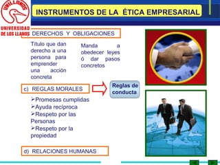 INSTRUMENTOS DE LA ÉTICA EMPRESARIAL 
b) DERECHOS Y OBLIGACIONES 
Título que dan 
derecho a una 
persona para 
emprender 
una acción 
concreta 
Manda a 
obedecer leyes 
ó dar pasos 
concretos 
c) REGLAS MORALES Reglas de 
conducta 
Promesas cumplidas 
Ayuda recíproca 
Respeto por las 
Personas 
Respeto por la 
propiedad 
d) RELACIONES HUMANAS 
 