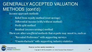 Focus on Valuing a Brand and Other "Soft" Assets (Series: Valuation in Corporate Transactions)