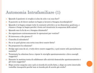 Autonomia Intrafamiliare (1)


Quando il paziente si sveglia si alza da solo e sa cosa fare?



Il paziente sa di dover andare in bagno a lavarsi o bisogna ricordarglielo?



Quando è in bagno compie tutte le consuete attività o se ne dimentica qualcuna, o
rimane a lungo in bagno perché è lento nel ricostruire la sequenza delle azioni?



Quando esce lo fa da se o bisogna chiamarlo?



Sa organizzare autonomamente le operazioni per vestirsi?



Si interessa a che giorno è?



Consulta il calendario?



Sa se in quel giorno una certa cosa deve essere fatta?



Sa prepararsi la colazione?









Svolge ogni cosa da sé, o tutto deve essere suggerito, o può essere solo parzialmente
assistito?
Terminata la colazione lava e ripone le stoviglie spontaneamente o deve essergli
suggerito?
Durante la mattina tenta di collaborare alle attività domestiche spontaneamente o
gli viene suggerito?

Dopo averne eseguita uno o più si ricorda di averlo fatto, o dopo un certo intervallo
vorrebbe rieseguirle perché non si ricorda più di averle già svolte?

 